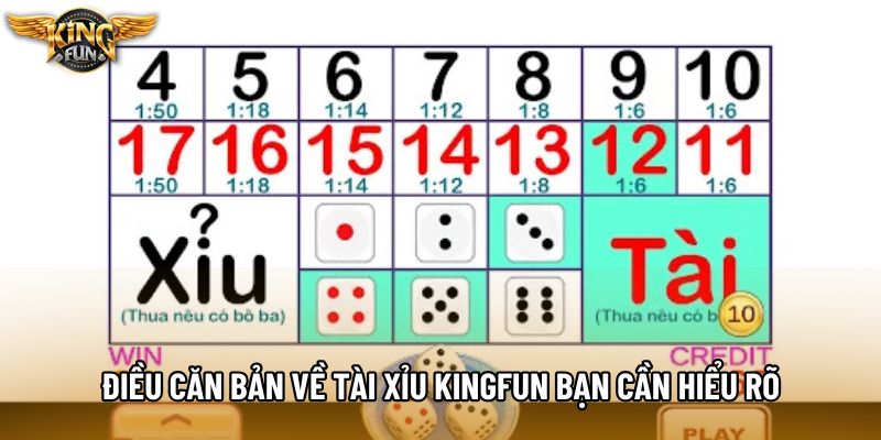 Điều căn bản về tài xỉu KingFun bạn cần hiểu rõ